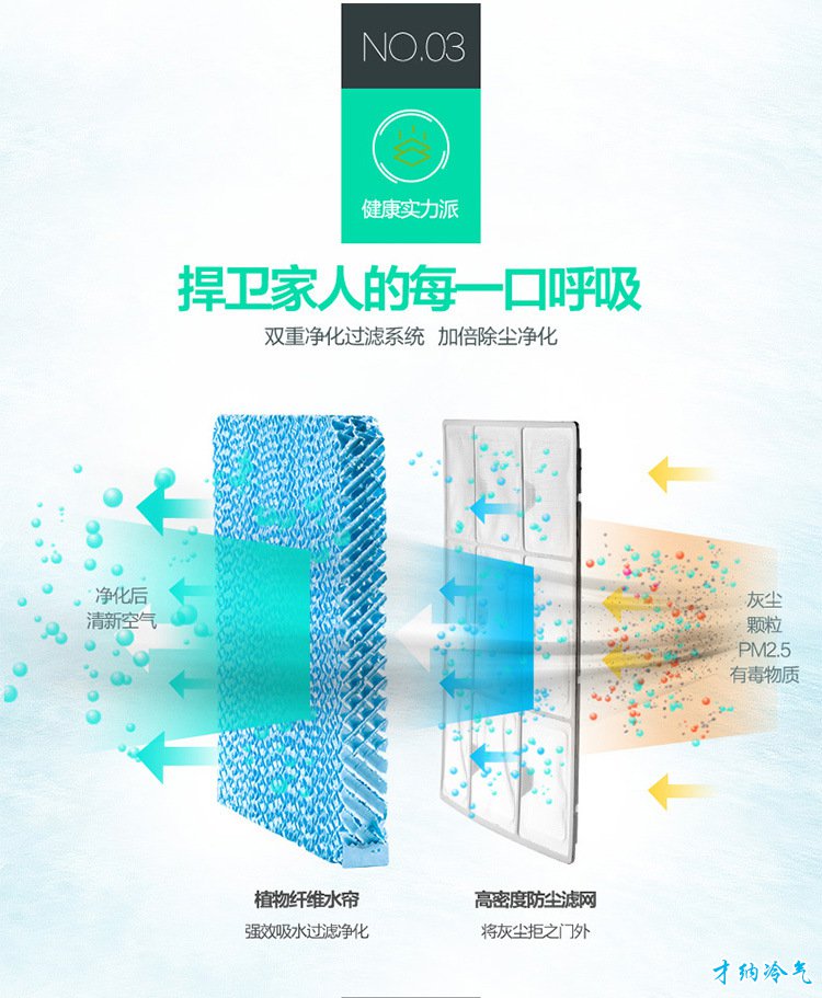 XB-5800 5800风量移动冷风机（手动版/电脑版）